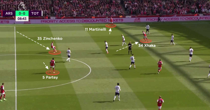 cara-wing-back-membantu-tim-untuk-mendominasi-lapangan